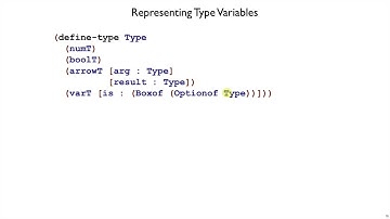 Plait Inference 6 - representing type variables