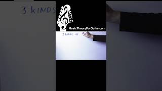 Thumbnail for Do Chords Like THIS Work With DISTORTION?