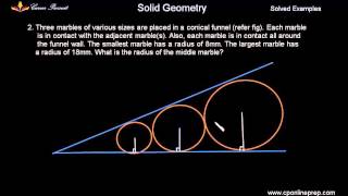Famous Solid Geometry Examples Profile