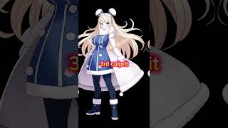 Tetro Danganronpa Blue But The Wheel Decides The Predictionstheir Fate