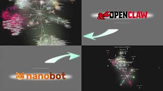 Details OpenClaw Code Evolution vs Nanobot Code Evolution Guide