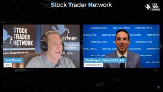 Tom Hayes – Stock Trader Network Appearance – 4/14/2026