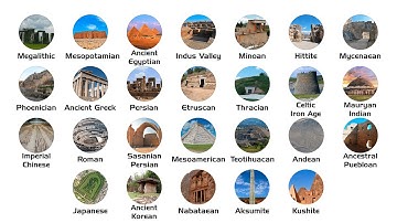 Every Ancient Architecture Style Explained In 15 Minutes