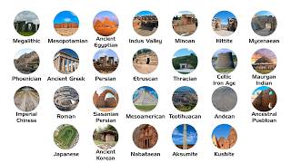 Every Ancient Architecture Style Explained In 15 Minutes