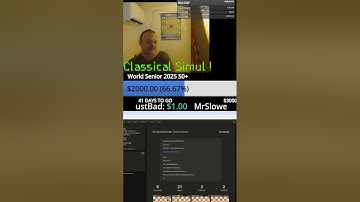 IM faces 25 opponents in Classical Simul ! on lichess.org !donate !lessons