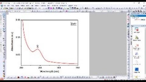 How to Draw Graphs using Origin Software/Step-by-Step Tutorial/For Beginners/Detailed Video