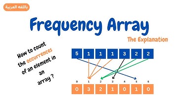 01. Frequency Array ( The Explanation ) in Arabic | Mazen Labs