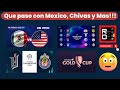 Que paso con Mexico sub-17, y Chivas Avanza!!!!!