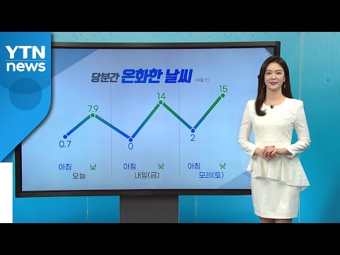 [날씨] 중부 지방 '건조특보'...제주도는 모레까지 '비' / YTN