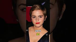 Harry Potter Cast Then vs Now (2011 vs 2026)
