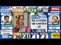 Loksabha election result 2024 live hema malini  bjp     