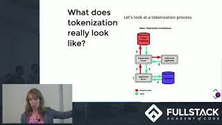 How Does Tokenization Work  Introduction to Tokenization