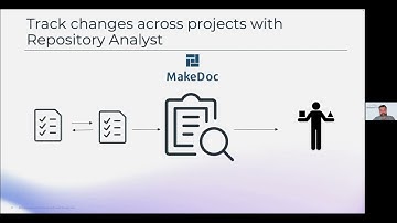 Automatically generate and discover technical documentation