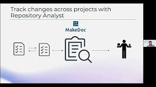 Automatically generate and discover technical documentation