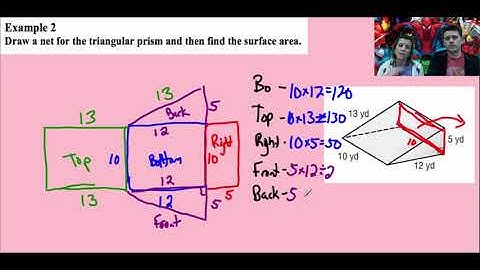 Surface Area and Nets of Triangular Prisms Lesson   video