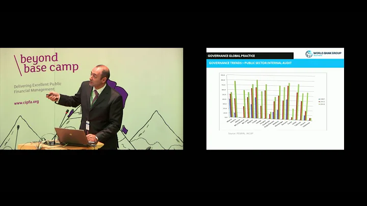 Arman Vatyan - CIPFA International Seminar 2016