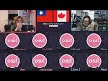 Tiebreaker osu! World Cup 2020 RO16 | Germany vs Indonesia | Canada vs Taiwan with BTMC & Ryuk +chat