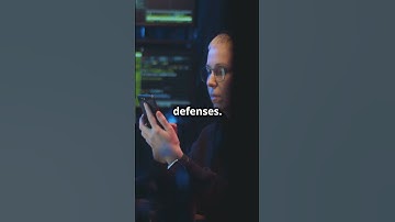 Security Tests explained in 60 seconds. #java #testing #sitereliabilityengineering