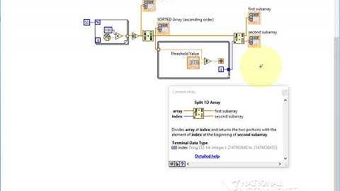 How to Sort a 1-D Array of random elements and then Split it at the threshold value in LabVIEW