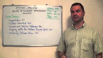 HP2-E58 - Selling HP Exam Converged Infrastructure Test Solutions Questions