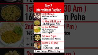 Day 2 Intermittent Fasting 168 Diet Plan #weightloss #shorts #intermittentfatsing #fyp