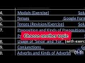 Amar Study Centre - Google Form