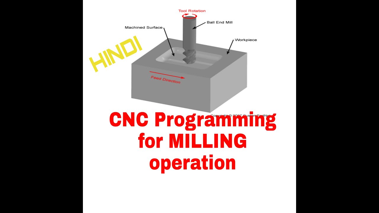 CNC program for Milling operation using two different cutting tools and ...