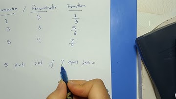 CLASS 3rd,MATHS, CHAPTER 1, FRACTIONS, EXERCISE 1.2 PART b & c