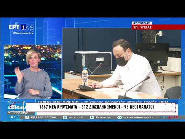 ΑΥΤΟΔΙΟΙΚΗΤΙΚΑ 04-12-2020 ΜΕΡΟΣ 2