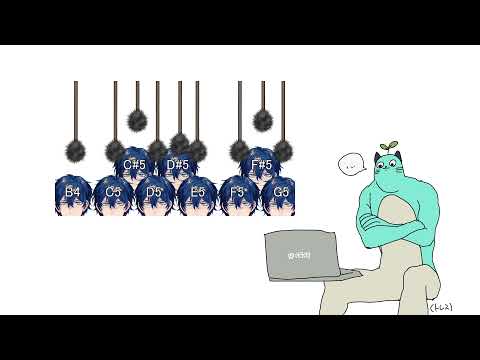 叩いたら鳴くタイプの博士によるKING改