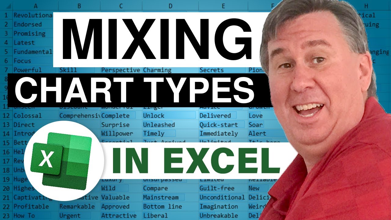 Excel - How To Combine A Line And Bar Chart In Excel - Episode 1296 ...