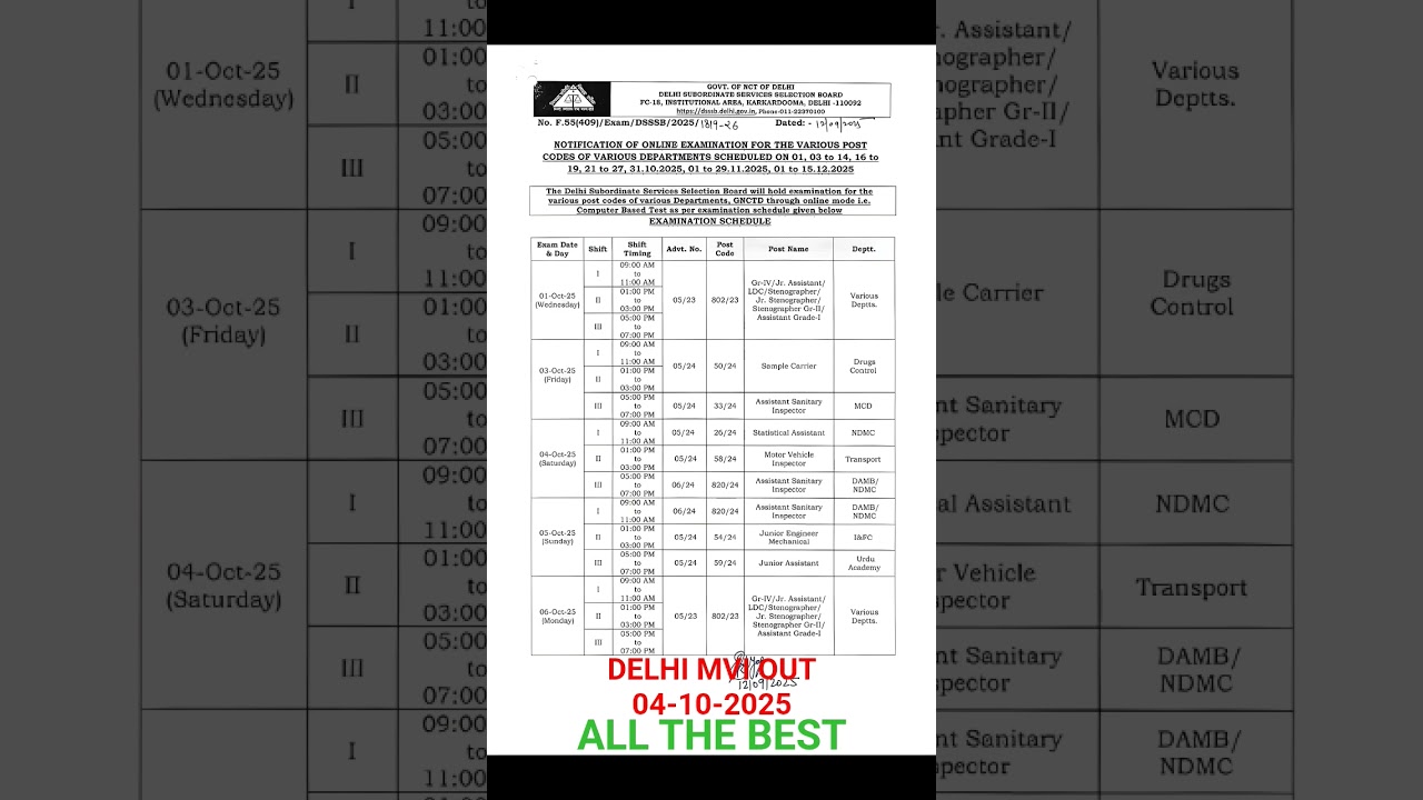 DSSSB Motor Vehicle Inspector admit card out 2025| Revision notes | Test Series