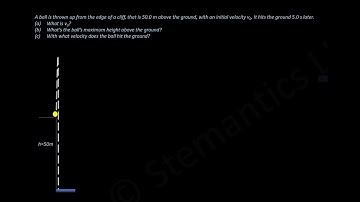 Ball thrown vertically up from a cliff.