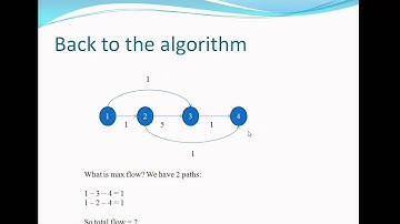 Graph Theory - Maximum Flow - 1 (Arabic)