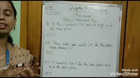 Chapter 3 Numbers (Revision)Class 1 (A,B)11thSep@SFSNARENGI