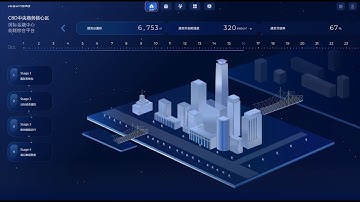 Smart Building Energy Consumption Integrated Management Platform