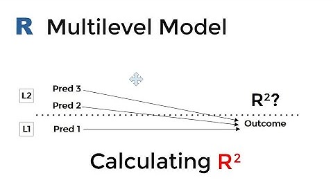 R: Calculating R² in a Multilevel Model (Mixed Effects Model)
