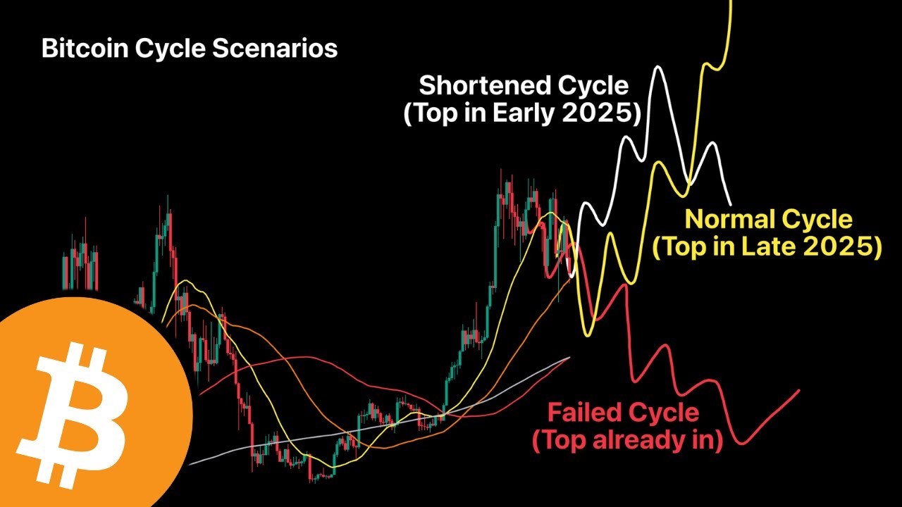 This Cycle Is Different