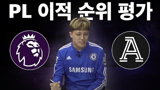 ✅남이 평가한 'PL 이적 랭킹' 평론하기ㅣ🥇디애슬래틱의 이적 155건 랭킹