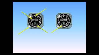 Standby Instruments Description