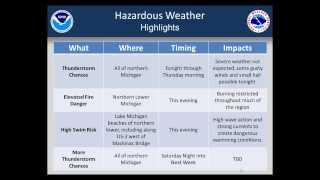 Afternoon Hazardous Weather Briefing for August 21st, 2013