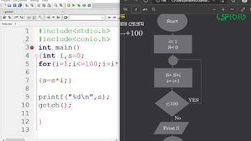 Loop Statement in C program in Bangla Tutorials।। HSC ICT Chapter 5