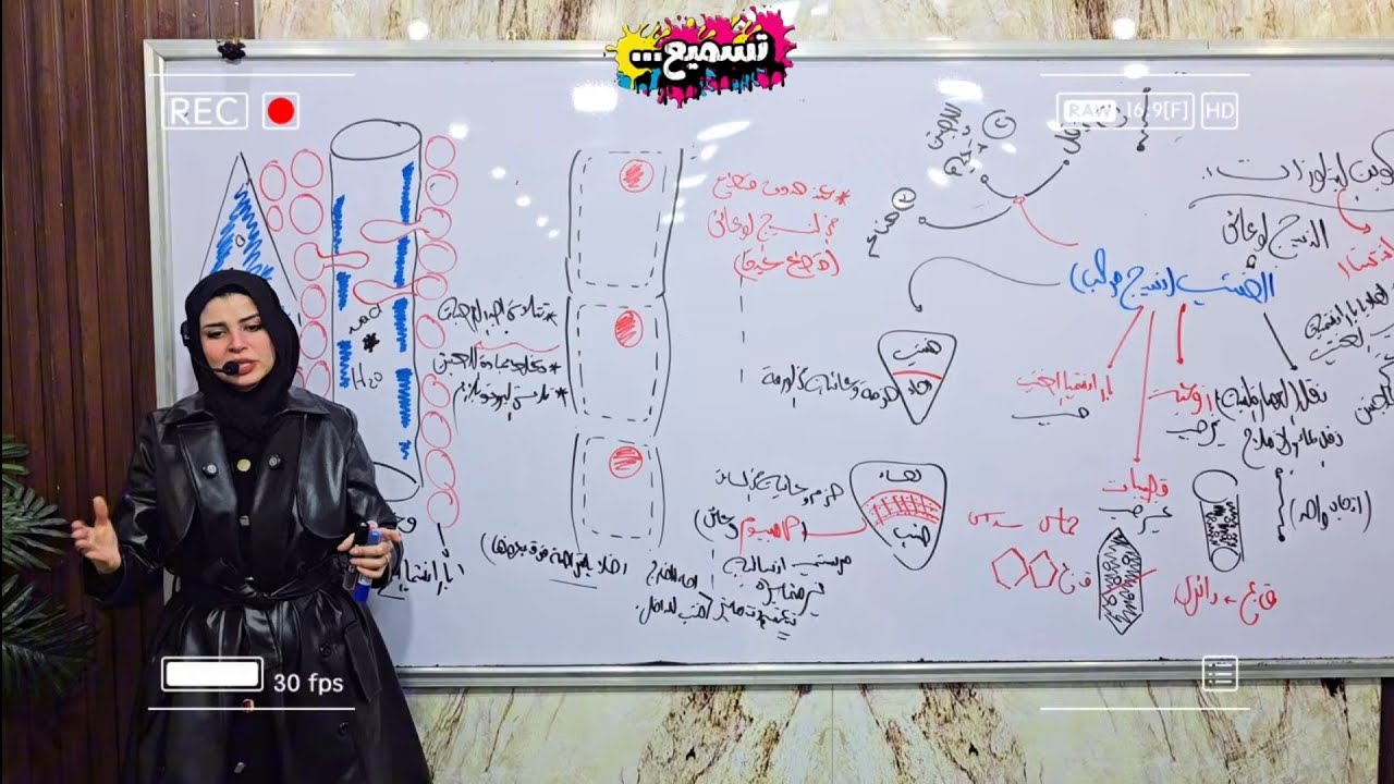 المناعة في النبات تابع/ المناعة التركيبية🥝 + المناعة البيوكيميائية  🌿🌳