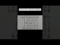 How to Learn Japanese Hiragana