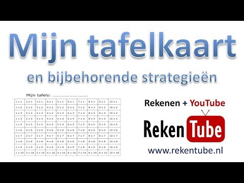 Video: Hoe Maak Je Een Rekenkaart Aan