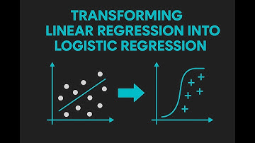 Lecture 46: Machine Learning: Logistic Regression: Transforming Regression into Logistic Regression
