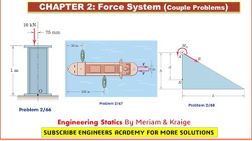 STATICS | Chapter 2 |  P2-66 to  P2-68 | Couple | 7th Edition | Engineers Academy