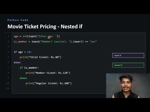 Nested If Python - Explanation along with problem