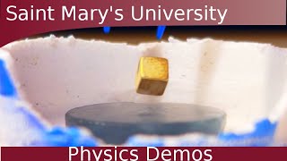 What is the Meissner Effect?