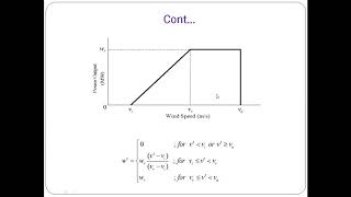 Power System Planning (PSP) Lecture-6 By Dr. Prateek Singhal